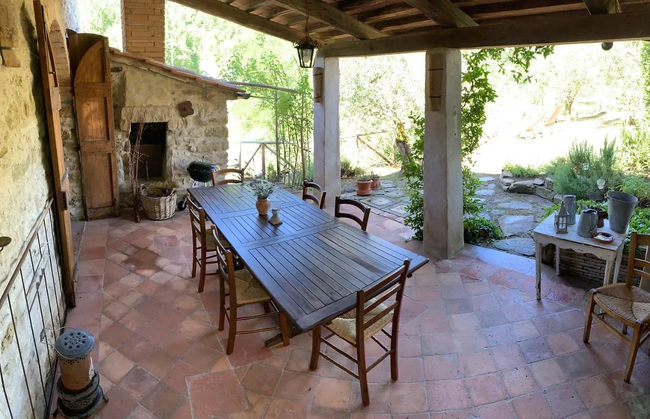 Casa Toppole Anghiari